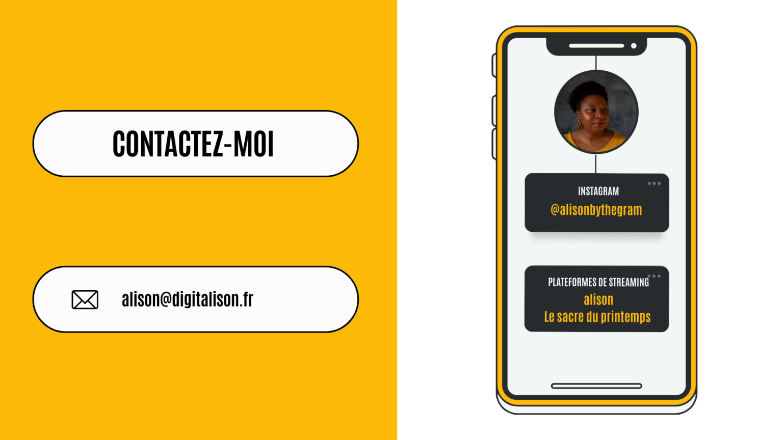 contactez moi